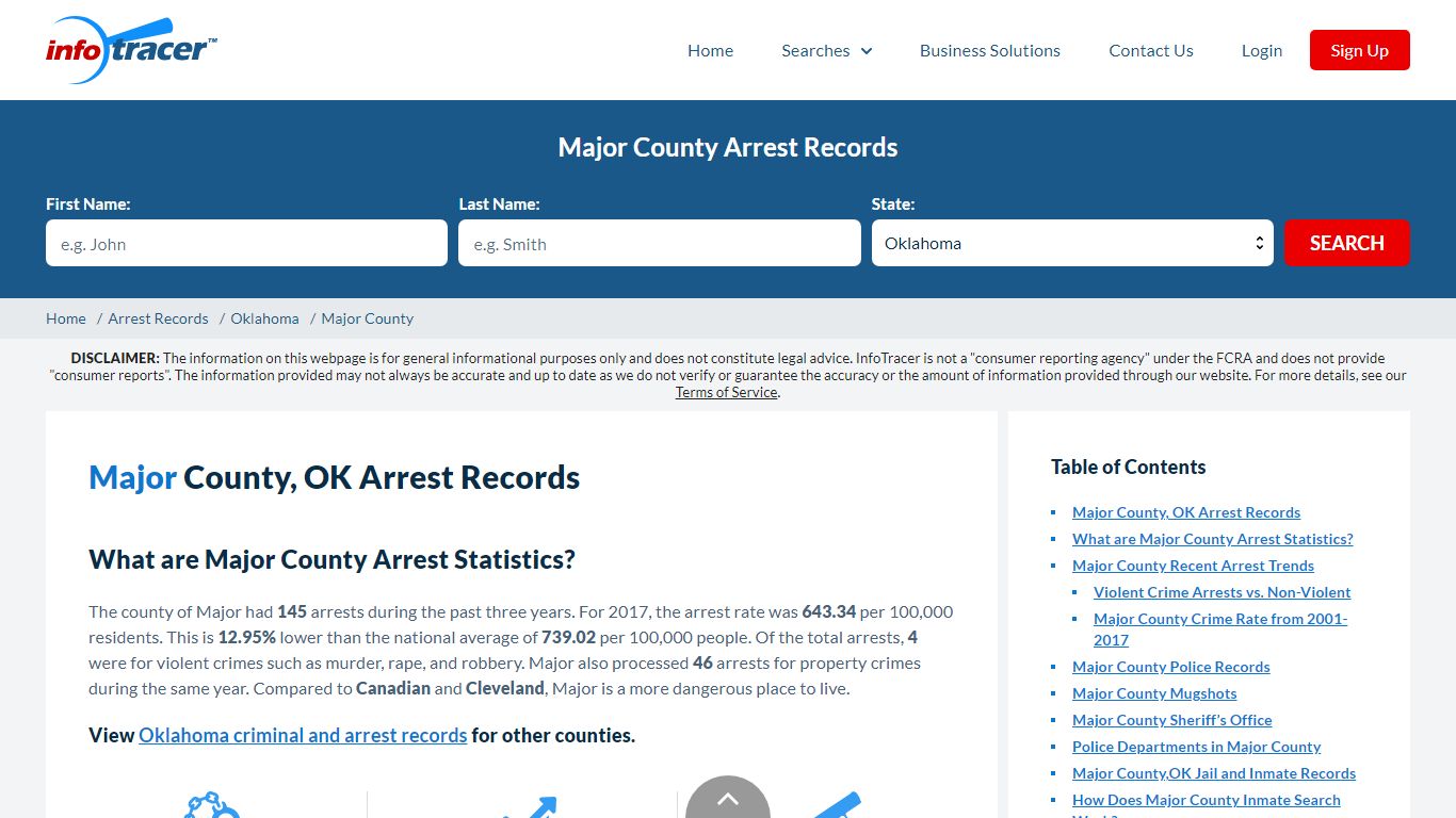 Major County, OK Arrests, Mugshots & Jail Records - InfoTracer